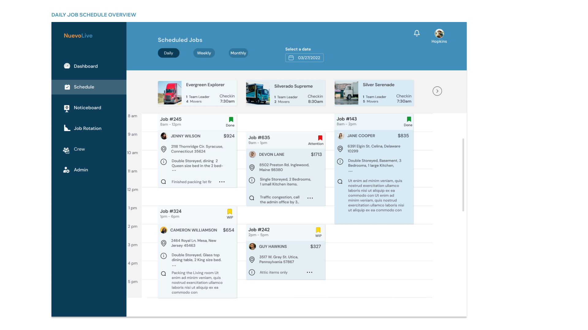 Overview of Daily Jobs